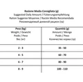 Сухой корм Forza10 Mr Fruit для пожилых кошек на основе курицы с красными фруктами Rosso Senior 211400