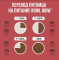 Сухой корм BOWL WOW для взрослых собак средних пород с индейкой, курицей, рисом и свеклой 34200025