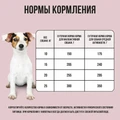 Сухой корм BOWL WOW для взрослых собак средних пород с индейкой, рисом и яблоком 34200021