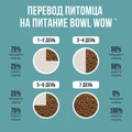Сухой корм BOWL WOW для взрослых собак мелких пород с индейкой, рисом и розмарином 34200017
