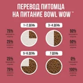 Сухой корм BOWL WOW для щенков средних пород с индейкой, рисом и клюквой 34200005