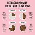Сухой корм BOWL WOW для взрослых кошек с индейкой, курицей и яблоком 34100001