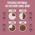 Сухой корм BOWL WOW для стерилизованных кошек с индейкой, курицей и свеклой 34100005