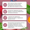 Сухой корм BOWL WOW для стерилизованных кошек с индейкой, курицей и свеклой 34100005