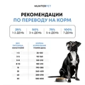 Сухой корм HUNTERPET для взрослых собак средних и крупных пород с рыбой (крупная гранула) HFH01AD50