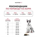Сухой корм HUNTERPET для щенков средних и крупных пород с говядиной (крупная гранула) HBF01PP50