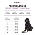 Сухой корм HUNTERPET для взрослых собак мелких и средних пород с ягненком (мелкая гранула) HLB02AD50