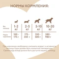 Консервы МНЯМС для собак всех пород "Жаркое по-фински" перепёлка с травами 170944