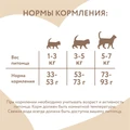 Консервы Мнямс для кошек Курица с ветчиной в нежном желе 700903/7176076