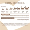 Консервы Мнямс паштет для котят до 4 месяцев из индейки Суфле по-английски 176618