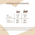 Консервы Мнямс для котят Суфле из курицы 7176045