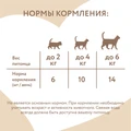 Лакомство для стерилизованных кошек Мнямс хрустящие подушечки Профилактика МКБ с цыпленком и клюквой 706271