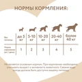 Лакомство для собак Мнямс утиные грудки 701764