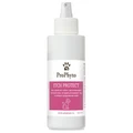 Спрей ProPhyto ITCH PROTECT для собак, для кожи, противозудный PP91100266