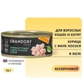 Консервы GRANDORF FRESH для кошек и котят куриная грудка с филе лосося в желе 853625