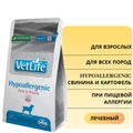 Сухой корм FARMINA VET LIFE Hypoallergenyc для собак диета при пищевой аллергии Свинина с картофелем 00-00000620/PVN0200073