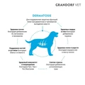 Беззерновой сухой корм GRANDORF VET для собак с заболеваниями кожи GRANDORF VETERINARY DIET Dog DERMATOSIS 853083
