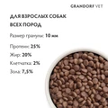 Беззерновой сухой корм GRANDORF VET для собак диета при расстройствах пищеварения GRANDORF VETERINARY DIET Dog GASTROINTESTINAL 853021