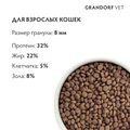 Беззерновой сухой корм GRANDORF VET для кошек диета при расстройствах пищеварения GRANDORF VETERINARY DIET Cat GASTROINTESTINAL 853144