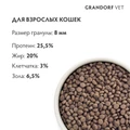 Беззерновой сухой корм GRANDORF VET для кошек с пищевой аллергией или непереносимостью GRANDORF VETERINARY DIET Cat HYPOALLERGENIC 853632