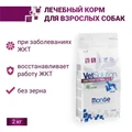 Сухой корм Monge VetSolution для собак при заболеваниях ЖКТ Dog Gastrointestinal 70081047