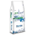 Сухой корм Monge VetSolution для собак при избыточном весе Dog Obesity 70081238