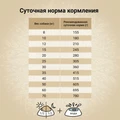 Сухой корм CRAFTIA NATURA для взрослых собак средних и крупных пород из курицы и индейки (CHICKEN & TURKEY ADULT DOG MEDIUM & LARGE BREED) CRF5420710