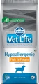 Сухой корм FARMINA VET LIFE Hypoallergenic для собак диета при пищевой аллергии "Рыба с картофелем " 4367/PVT020002S
